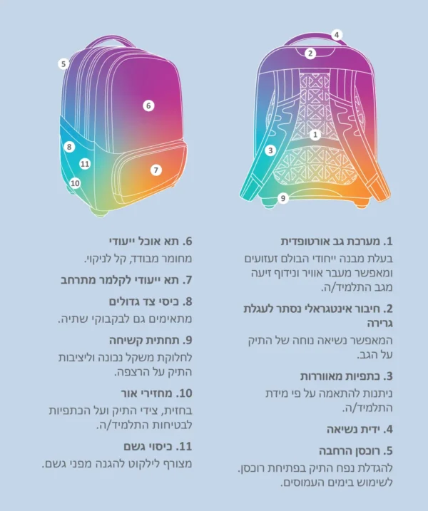 תיק X-Fix NBA